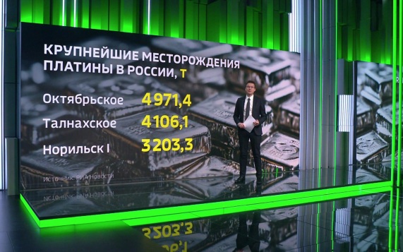 От палладия до обороны: Россия расширяет сотрудничество, Европа наращивает военные расходы