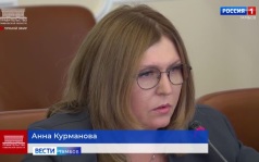 Реализация программы капремонта