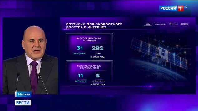 Эфир 06.10.2026 · 16:30