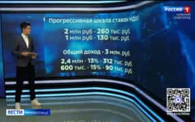 Нижегородцы получили налоговые уведомления