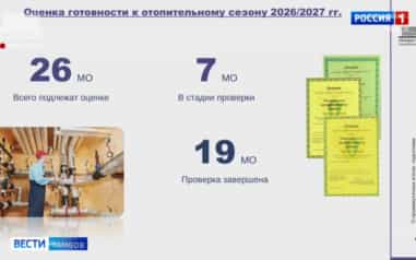 Отопительный сезон начался и в Котовске