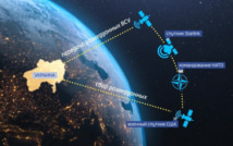 Беспомощность Киева из-за ограничений Starlink и отсутствия предупреждений о ракетных ударах