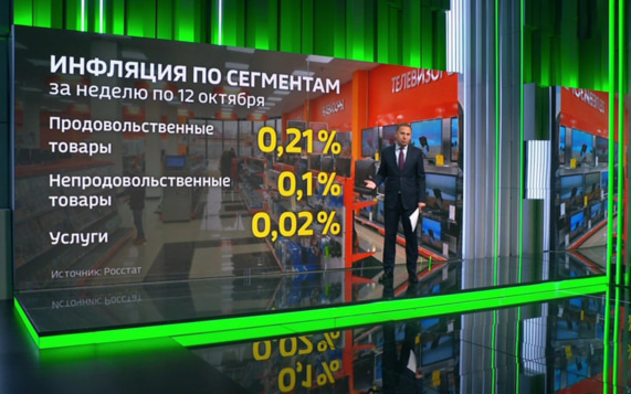 Инфляция замедлилась, ОФЗ нашли покупателей: что происходит с российской экономикой