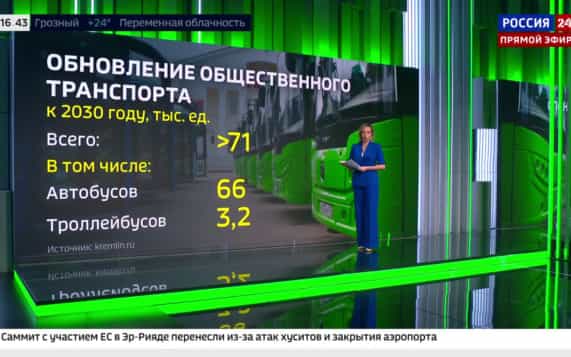 Михаил Мишустин: Регионы России получат более 1,7 миллиарда рублей для поддержки экспорта