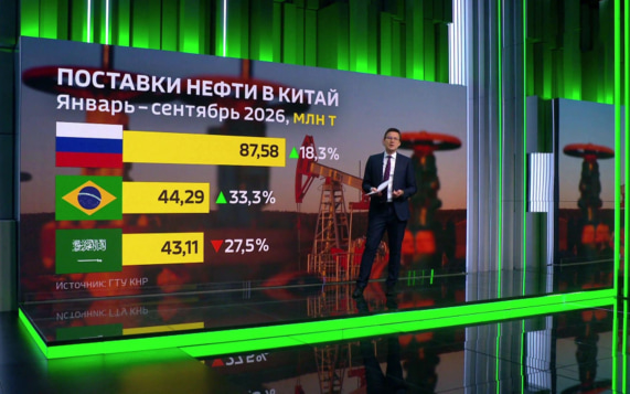 Нефть в Китай, металлы в Японию: российский экспорт укрепляет позиции на азиатских рынках