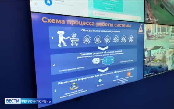 Передовые муниципальные практики Тюмени представили на форуме "ИНФОТЕХ"