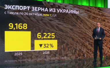 Украина сократила экспорт зерна на треть, в Москве стартует газовый саммит, Барселона спасает бизнес после бунта