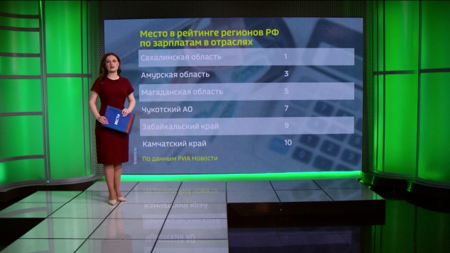 Амурчанам рассказали, какое место область занимает в рейтинге регионов РФ по зарплатам в отраслях